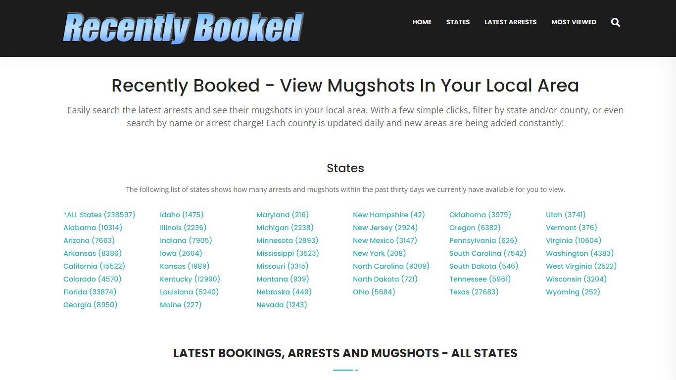 Recent bookings, Arrests, Mugshots in Lee County, Virginia